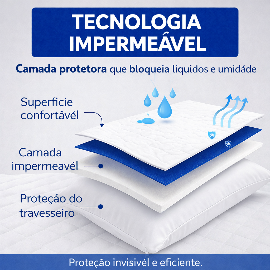 Kit 2 Capas Protetora De Travesseiro Matelado Antialérgico 70x50
