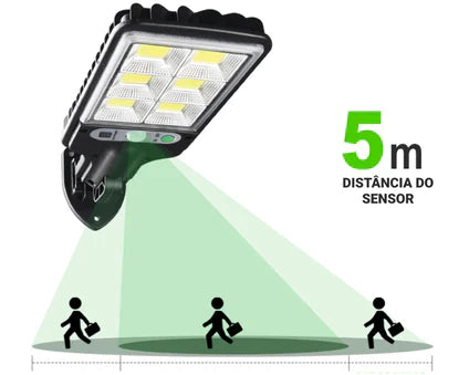 Refletor Solar SunPower