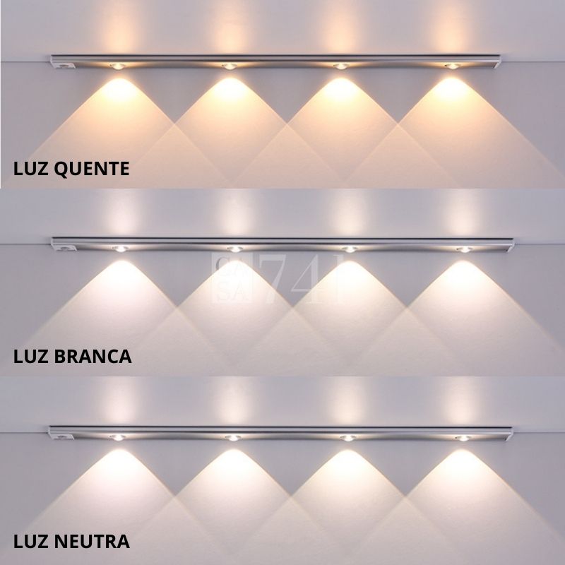 Luminária LED Fina Com Sensor de Presença Recarregável