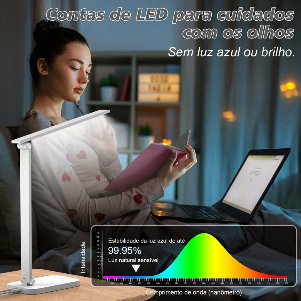 Luminária Abajur de Mesa LED Dobrável com Timer e Controle de Brilho Três temperaturas de cor Estudantes e Escritório