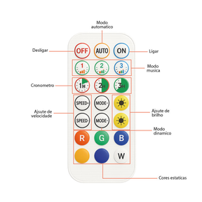 Kit 2 Luminária de Chão RGB LED 5050 Torre Inteligente com Controle 9.6W Barra Modo Música via USB